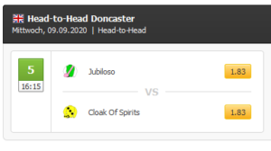 Head to Head Wette bei Racebets