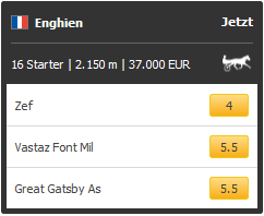 Racebets Festkurswetten