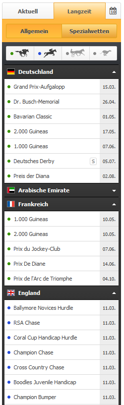 Racebets Langzeitwetten