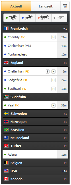 Racebets Wettkalender