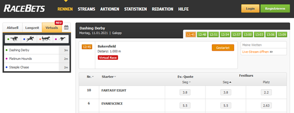 virtuelle pferderennen wetten racebets