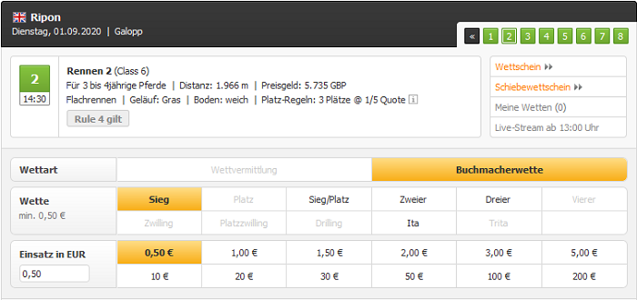 Racebet Wettarten bei Galopprennen